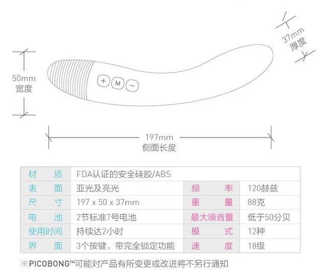 Pico Bong 皮克朋 Zizo 姿卓领悟按摩棒