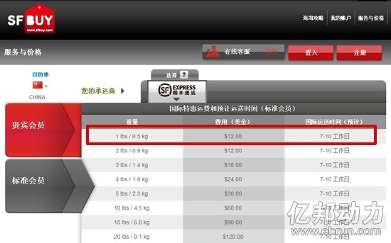 顺丰 海淘 海购丰运 跨境物流