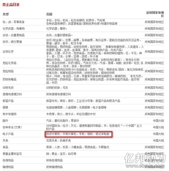 顺丰 海淘 海购丰运 跨境物流