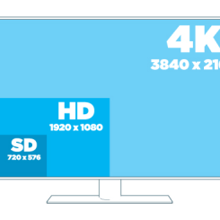 什么是4K电视？4K电视值得买吗？