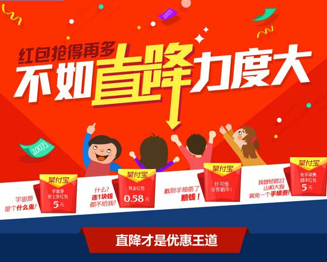 促销活动：易迅网 红包抢得再多 不如直降力度大