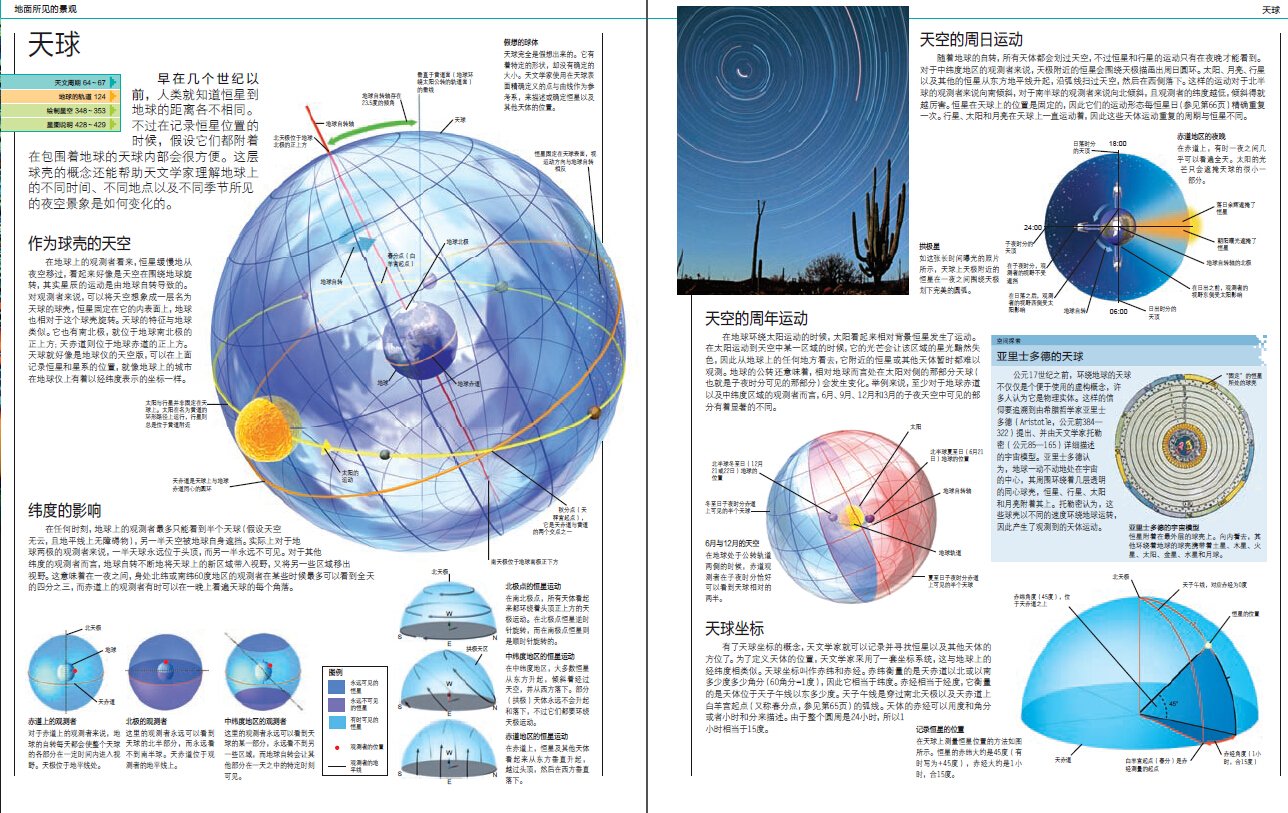 DK宇宙大百科(全彩)