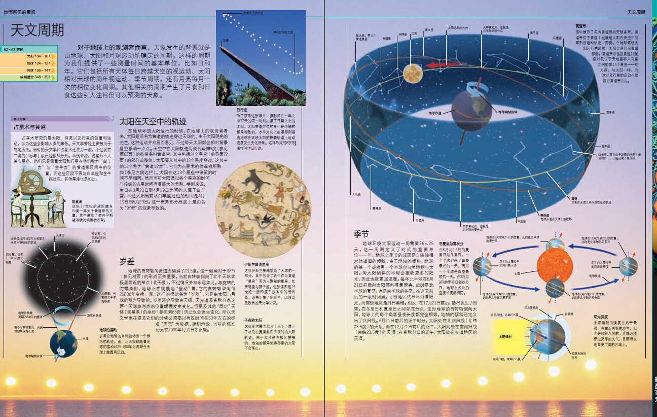 DK宇宙大百科(全彩)