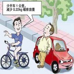 不敢想!一千年后的地球这样or这样?