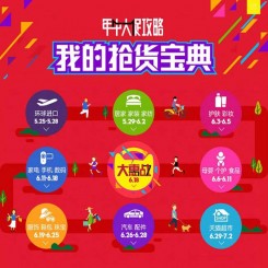 天猫年中大促会场 5月29日开启 海外专场&进口促销28日0点开始 部分已开抢