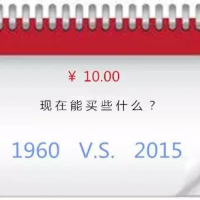【资讯】惊!多图慎入!一张10元人民币在60年代能买些什么?