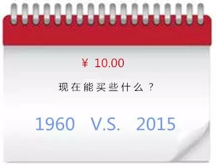 一张10元人民币在60年代能买些什么?