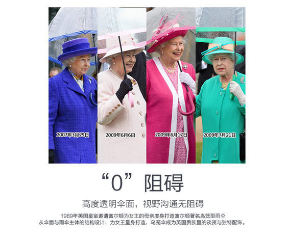 英国Fulton富尔顿 女王同款新款防晒遮阳伞 晴雨伞鸟笼伞
