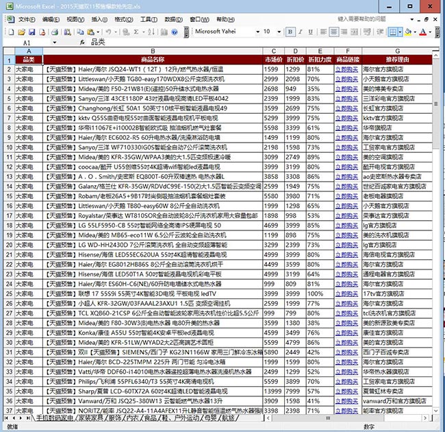 2015天猫双11预售爆款抢先定.xls(10.21---11.05)