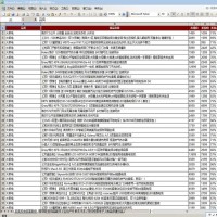 2015聚划算双11预售爆款.xls火热出炉(10.23---11.01)