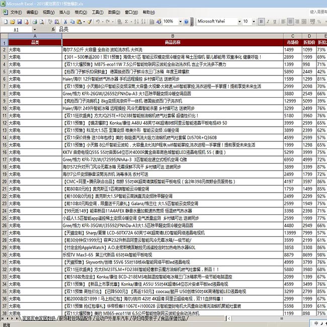 2015聚划算双11预售爆款.xls火热出炉(10.23---11.01)