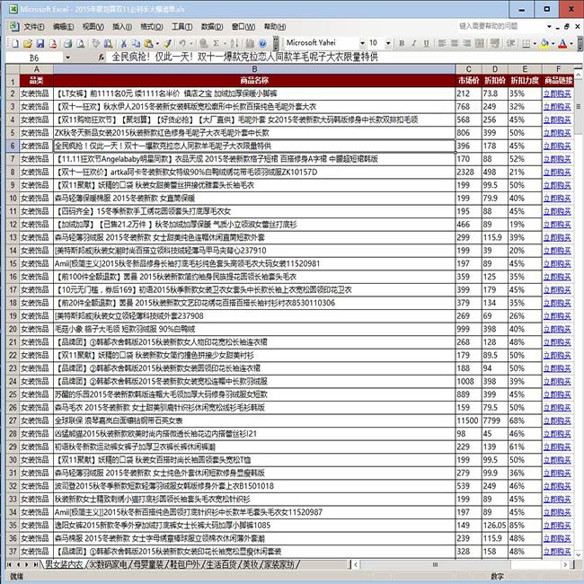 2015年聚划算双11必剁手火爆清单.xls(11.4-11.11)