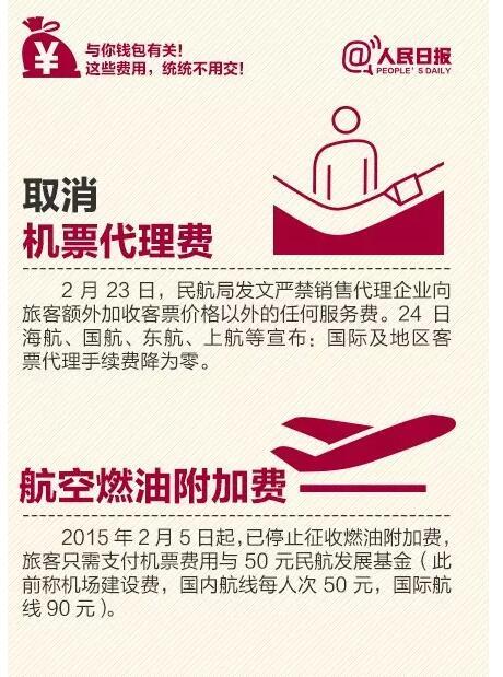 与你钱包有关!这些费用,统统不用交了!