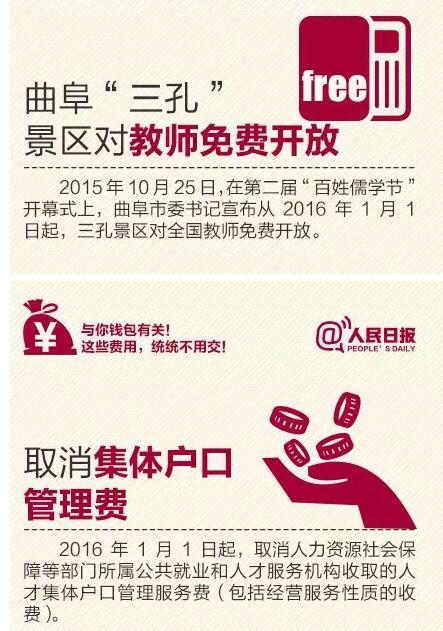 与你钱包有关!这些费用,统统不用交了!