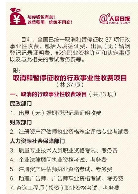 与你钱包有关!这些费用,统统不用交了!