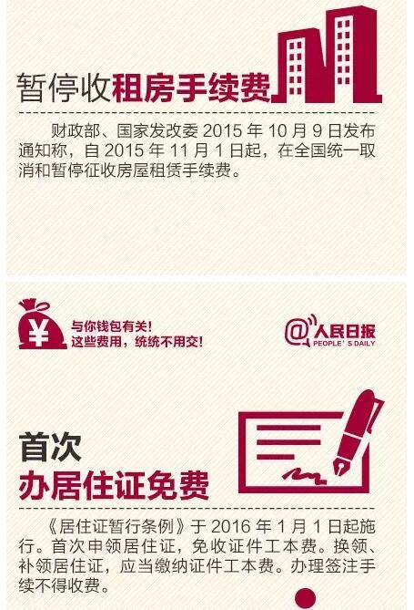 与你钱包有关!这些费用,统统不用交了!