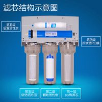 沁园 RO-185I智能净水器家用直饮机自来水过滤厨房净化纯水机Ro反渗透