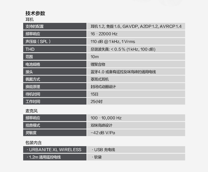 SENNHEISER森海塞尔 URBANITE XL WIRELESS都市人头戴式无线蓝牙耳机