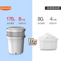Joyoung九阳 B01A净水壶净水器家用厨房滤水壶自来水过滤器过滤壶滤芯3.2L