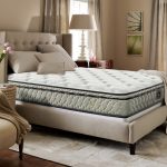 AIRLAND雅兰 床垫 小白致青春 独立弹簧1.5m1.8米床 软硬席梦思乳胶床垫 多尺寸